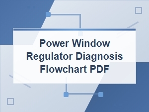 Power Window Regulator Diagnosis Flowchart Guide