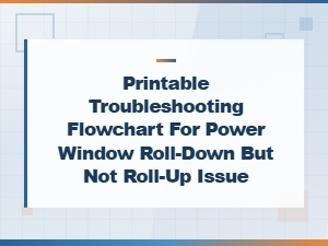 Printable Power Window Troubleshooting Flowchart: Window Rolls Down but Not Up